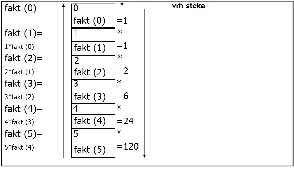 rekurzija2.jpg